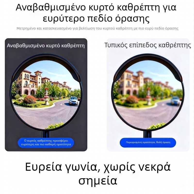 Εσωτερικός καθρέφτης οπισθοπορείας αυτοκινήτου, με βεντούζα, ευρυγώνιος κοίλος επιφάνειας, αντι-ανακλαστικός, για ηλεκτρικό τρίκυκλο, μοντέλο 37H