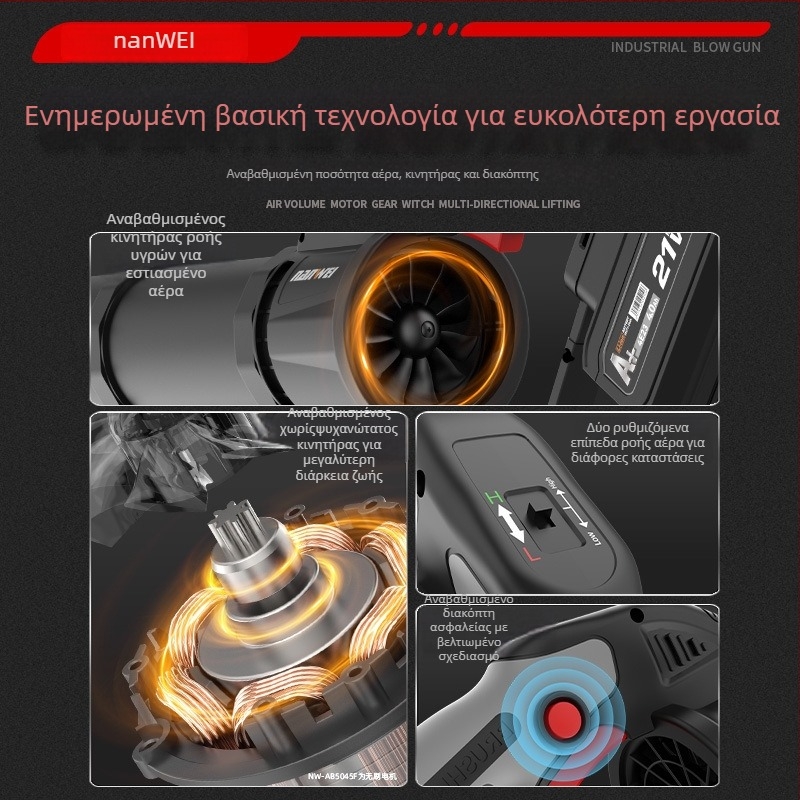 Nanwei επαναφορτιζόμενος αεριστήρας λιθίου, βιομηχανικού επιπέδου υψηλής ισχύος, 3C πιστοποιημένος, συμβατός με AC/DC ≤50V για σκόνη, φύλλα και χιόνι