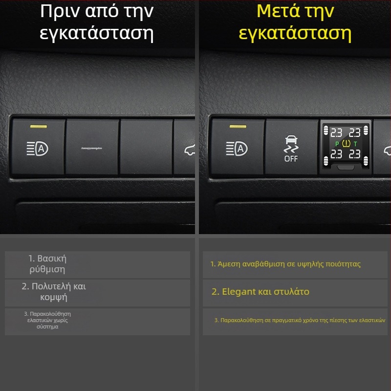 Loyal Guard μετρητής πίεσης ελαστικών για το Camry 8ης γενιάς, ενσωματωμένος, ψηφιακή οθόνη TFT, ηλεκτρονικό TPMS, υψηλής ακρίβειας