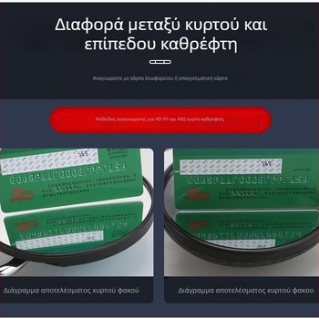 Φακός καθρέπτη οπισθοπορείας για ηλεκτρικά οχήματα – παγκοσμίως συμβατός, κυκλικός, ρετρόανακλαστικός φακός