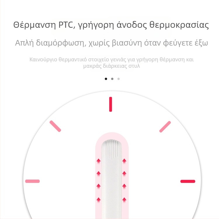 Διπλής χρήσης μίνι ισιωτής μαλλιών και εργαλείο για μπούκλες με κεραμική θέρμανση, διάμετρος <15 mm, ενσύρματο AC, 20W, 100–240V, για υγρά και στεγνά μαλλιά, αυτόματη ρύθμιση θερμοκρασίας
