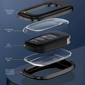 Κάλυμμα κλειδιού Honda (Cabron) – κράμα αλουμινίου, επαγγελματικό στυλ, εξατομικευμένη επεξεργασία