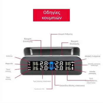 Kuyoule Εξωτερικό Ηλιακό Ασύρματο Σύστημα Παρακολούθησης Πίεσης Ελαστικών με Φωνητικές Ειδοποιήσεις, Υψηλή Ακρίβεια, Για Μικρά και Μεσαία Αυτοκίνητα, Μοντέλο C260