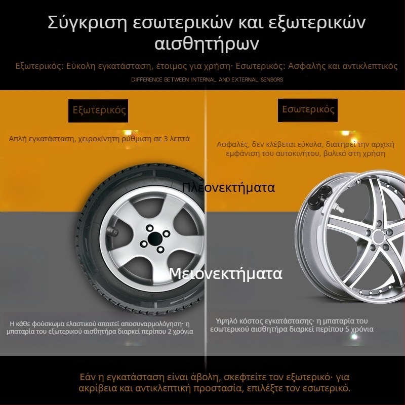 Kuyoule Εξωτερικό Ηλιακό Ασύρματο Σύστημα Παρακολούθησης Πίεσης Ελαστικών με Φωνητικές Ειδοποιήσεις, Υψηλή Ακρίβεια, Για Μικρά και Μεσαία Αυτοκίνητα, Μοντέλο C260