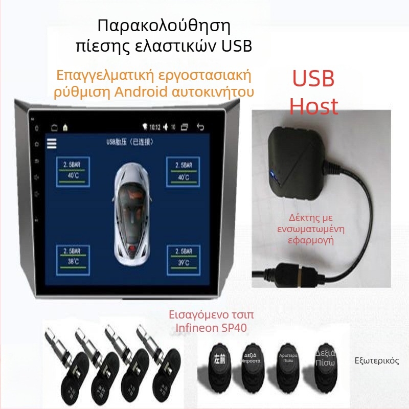 TPMS αυτοκινήτου με USB, σύστημα παρακολούθησης πίεσης ελαστικών με Android πλοήγηση, ασύρματος μετρητής πίεσης με ενσωματωμένη ανίχνευση