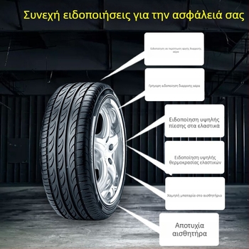 Κρυφή ασύρματη ηλιακή ενσωματωμένη συσκευή παρακολούθησης πίεσης ελαστικών, ψηφιακό ηλεκτρονικό μετρητή, 0-3,5 bar, υψηλή ακρίβεια, συμπαγής