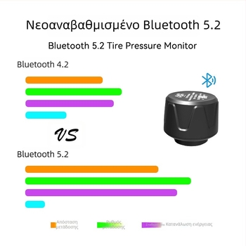 Malide μοτοσικλέτας Bluetooth Έξυπνος Μετρητής Πίεσης Ελαστικών TPMS, Εξωτερικός Αισθητήρας, Γενική Έκδοση Bluetooth