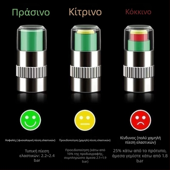 Κάλυμμα παρακολούθησης πίεσης ελαστικών - Φορητό κάλυμμα TPMS για βαλβίδα (Μάρκα: Powerful Factory)