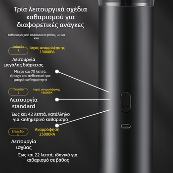 Ασύρματη σκούπα αυτοκινήτου με ισχυρή αναρρόφηση 25.000 Pa, αυτονομία μπαταρίας 70 λεπτών, 10,8 V, 150 W, Quick Charge 3.0