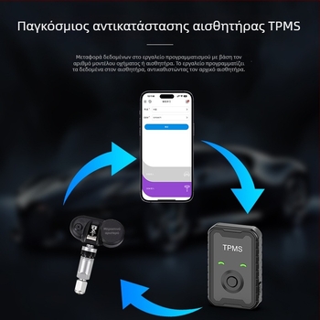 Μονοσήμαντο παγκόσμιο εργαλείο ενεργοποίησης και ευθυγράμμισης TPMS αισθητήρων για μοτοσικλέτες, μοντέλο A9 — φορητό, ψηφιακή οθόνη, αδιάβροχο, εύρος πίεσης 0–6 bar, υψηλή ακρίβεια