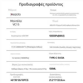 Yesido Ασύρματη σκούπα πολλαπλών χρήσεων, φορητή, με ισχυρή απορρόφηση, για οικιακή χρήση και αυτοκίνητο, 2‑σε‑1 σκούπα και σφουγγάρι
