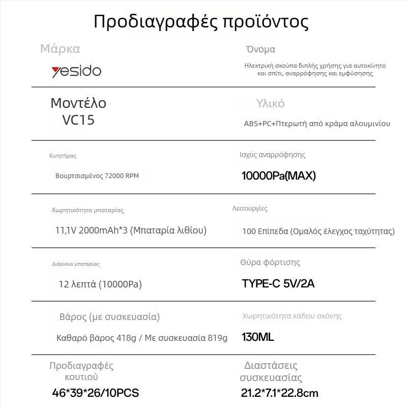 Yesido Ασύρματη σκούπα πολλαπλών χρήσεων, φορητή, με ισχυρή απορρόφηση, για οικιακή χρήση και αυτοκίνητο, 2‑σε‑1 σκούπα και σφουγγάρι