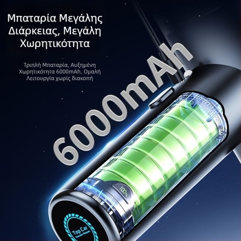 Μίνι φορητός καθαριστής αυτοκινήτου, τεσσάρων σε ένα, συμπαγής και εξαιρετικά ήσυχος.