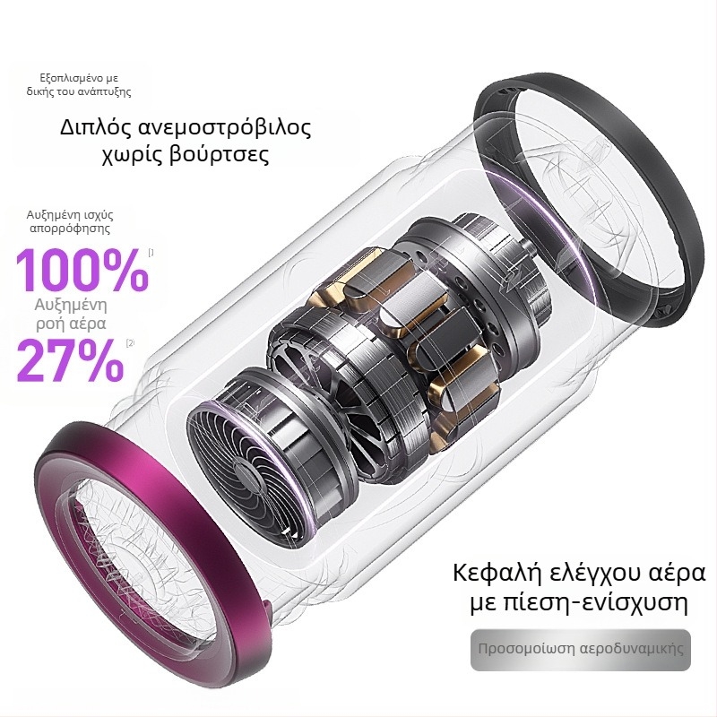 Ασύρματο σκουπάκι αυτοκινήτου με υψηλήαναρρόφηση, διπλής λειτουργίας φούσκωμα/αναρρόφηση, 7.4V, 65W, 12000Pa, Type-C φόρτιση, 2×2000mAh