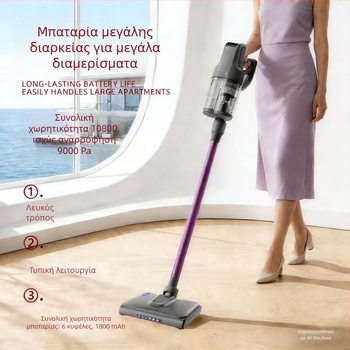 Ασύρματος χειροκίνητος καθαριστής αυτοκινήτου με ξηρό/υγρό καθαρισμό, μέγιστη ισχύς αναρρόφησης 140W, ενσωματωμένη μπαταρία 4000–5000mAh και φωτισμό