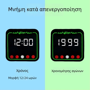 TPMS οκτώ σε ένα για μοτοσυκλέτες — εξωτερική μονάδα μέτρησης πίεσης, ψηφιακή οθόνη, υψηλή ακρίβεια μέτρησης πίεσης, συμβατό με 12V, μοντέλο Yl-m6363, μέτρηση θερμοκρασίας νερού και αέρα