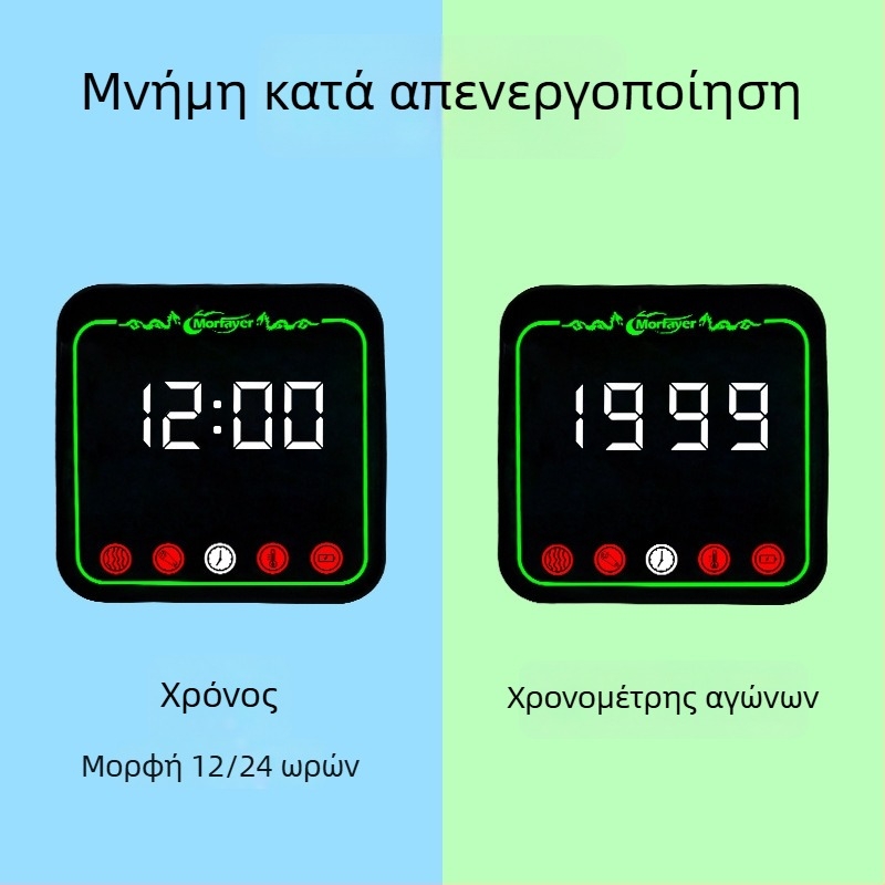 TPMS οκτώ σε ένα για μοτοσυκλέτες — εξωτερική μονάδα μέτρησης πίεσης, ψηφιακή οθόνη, υψηλή ακρίβεια μέτρησης πίεσης, συμβατό με 12V, μοντέλο Yl-m6363, μέτρηση θερμοκρασίας νερού και αέρα