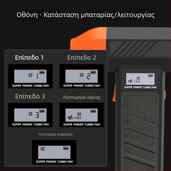 Χειροκίνητος ασύρματος φυσητήρας σκόνης με ασύρματη φόρτιση, 184W, αναρρόφηση 20000Pa, 220V, φούσκωμα, φωτισμός, πλύσιμο σκόνης