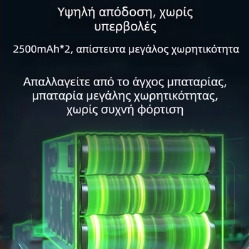 KCS Ασύρματη ηλεκτρική σκούπα – 7.4V, 10W, αναρρόφηση 10000 Pa