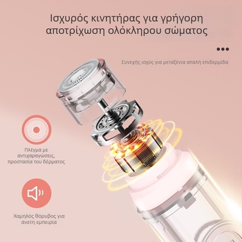 Χειροκίνητο ξυριστικό με πλωτή λεπίδα – Neutral μάρκα, συσκευασία 120 τεμάχια