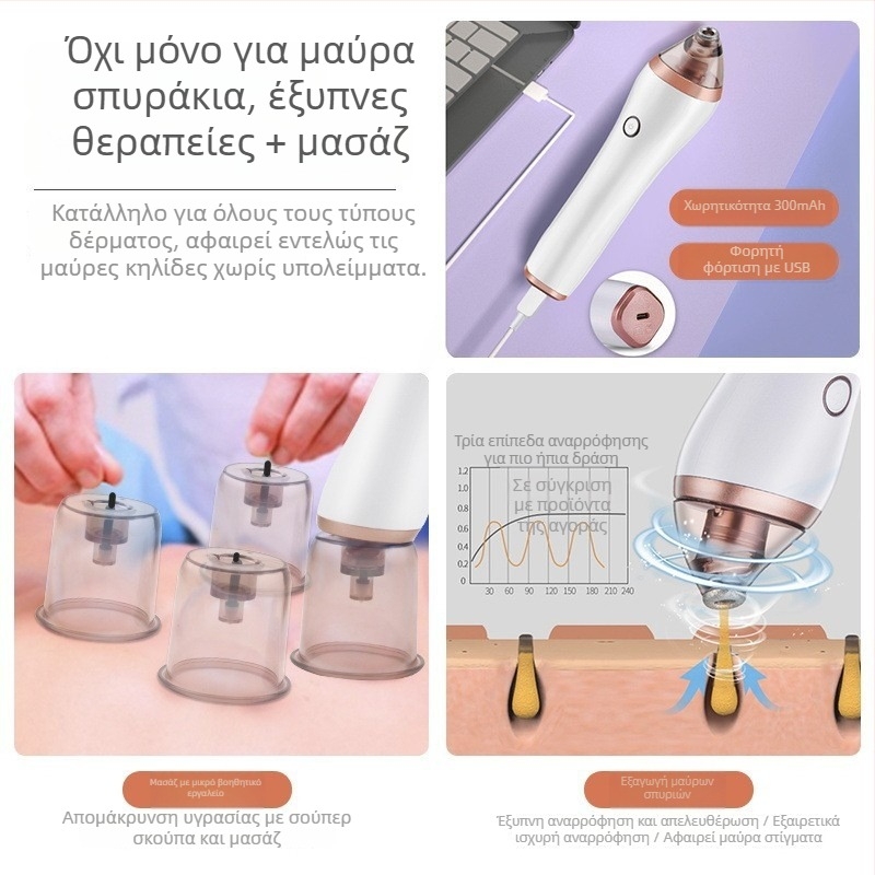 Οικιακή υπερηχητική συσκευή κενού για αφαίρεση μαύρων στιγμάτων και βαθύ καθαρισμό προσώπου, συσκευή βεντουζών για το πρόσωπο