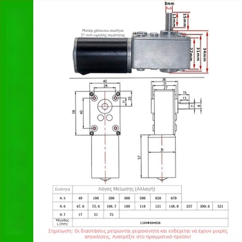 Μικρός DC κινητήρας με μειωτήρα σκώληκα, 12–24V, υψηρή ροπή 5840, μονοάξων άξονας, ρύθμιση ταχύτητας, αυτόκλειδωτος