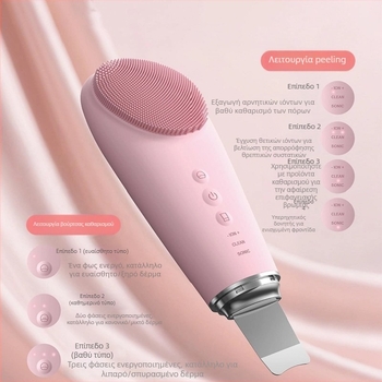 Munxu Ηλεκτρικός Καθαριστής Προσώπου 2-σε-1 με Σιλικονούχα Βούρτσα Προσώπου για Καθαρισμό Πόρων