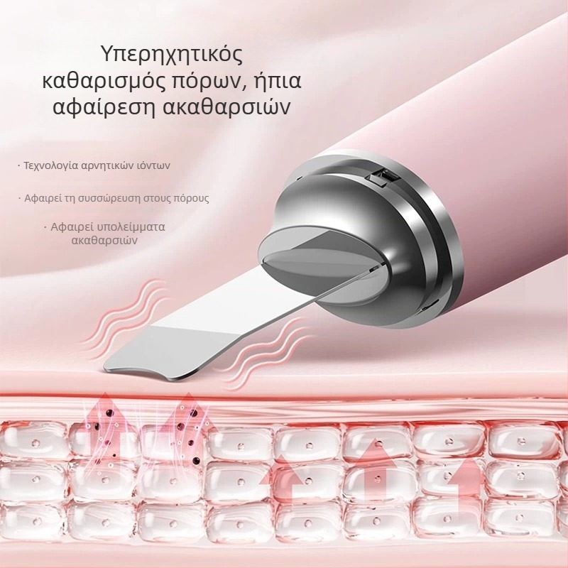 Munxu Ηλεκτρικός Καθαριστής Προσώπου 2-σε-1 με Σιλικονούχα Βούρτσα Προσώπου για Καθαρισμό Πόρων