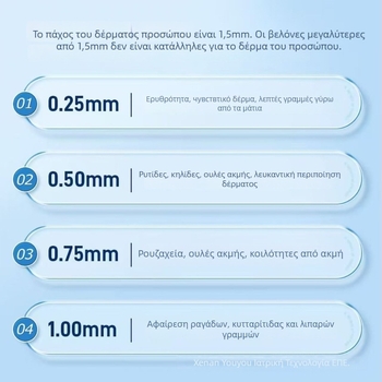 ΙΑτρικός ρόλερ για το δέρμα μιας χρήσης με κεφαλή ανάμεικτων τροχών για το πρόσωπο, πλαστικό, μοντέλο 00331, έγκριση Yu Machinery 20232200217