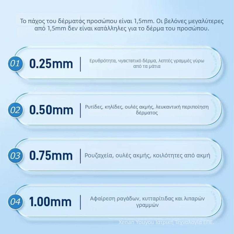 ΙΑτρικός ρόλερ για το δέρμα μιας χρήσης με κεφαλή ανάμεικτων τροχών για το πρόσωπο, πλαστικό, μοντέλο 00331, έγκριση Yu Machinery 20232200217