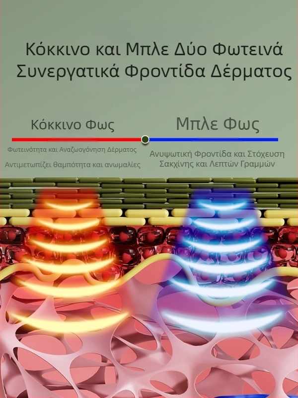 Υπερηχητικό εργαλείο αφαίρεσης μαύρων στιγμάτων και καθαρισμού πόρων — IPX8 αδιάβροχο, χωρίς ενσωματωμένη μπαταρία, μικρορεύμα/ιονική θεραπεία/υπερήχηση