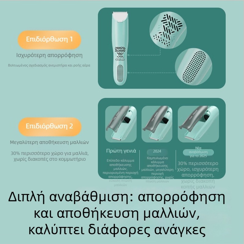 HK988 Κουρευτική μηχανή μωρού με επαναφορτιζόμενη λειτουργία και αυτόματη αναρρόφηση