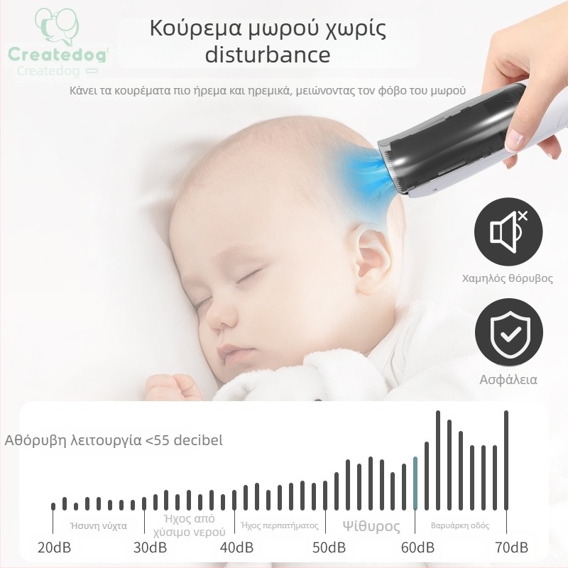 Κουρευτική μηχανή μαλλιών για παιδιά με κεραμική λεπίδα, μοτέρ με βούρτσα, ενσωματωμένη επαναφορτιζόμενη μπαταρία 500–800 mAh, πλήρως πλένεται και αδιάβροχος, χρόνος λειτουργίας έως 1 ώρα