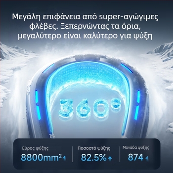Ανεμιστήρας για τον λαιμό με ψύξη με πάγο, με μπαταρία 4000–6000 mAh, αυτονομία 6–8 ώρες, 3 ταχύτητες