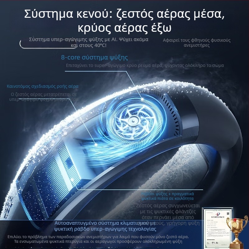 Ανεμιστήρας για τον λαιμό με ψύξη με πάγο, με μπαταρία 4000–6000 mAh, αυτονομία 6–8 ώρες, 3 ταχύτητες