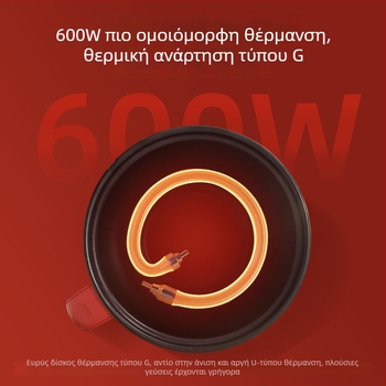 Ολοκληρωμένος συμπαγής ηλεκτρικός μαγειρευτής για φοιτητικές εστίες, μη κολλητική πολυλειτουργική κατσαρόλα, ηλεκτρική κατσαρόλα θέρμανσης