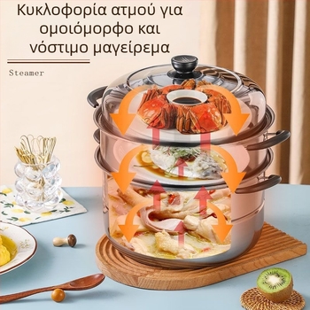 Ανοξείδωτο κατσαρολάκι ατμού με παχύτερο τοίχωμα και δύο έως τρία επίπεδα, σειρά 400, συμβατό με επαγωγική εστία και γκάζι, ανοξείδωτο καπάκι.