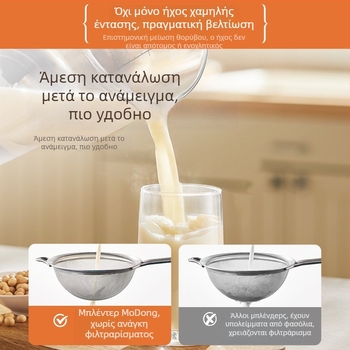 Θερμαινόμενος πολυλειτουργικός μπλέντερ υψηλής ταχύτητας, χωρητικότητα 1,2 L, έλεγχος αφής, πλήρως αυτοματοποιημένη λειτουργία