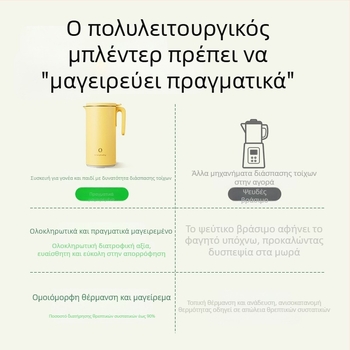 Υψηλής ταχύτητας μπλέντερ εξαγωγής θρεπτικών ουσιών με διάσπαση κυτταρικών τοιχωμάτων, μόνωση θέρμανσης, έλεγχο αφής, χωρητικότητα 0,6–0,8 L, ήσυχη λειτουργία