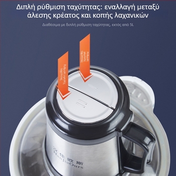 Μύλος κιμά, πλήρως αυτόματος, ανοξείδωτο σώμα, χωρητικότητα 2–15, 10.000–19.999 στροφές/λεπτό
