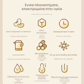 Οικιακή μηχανή σόγιας Little Raccoon DJJ, 220V, χωρητικότητα κάτω από 10 L, για 2–3 άτομα, λειτουργία προγραμματισμού, βαθμίδα ενεργειακής απόδοσης 1