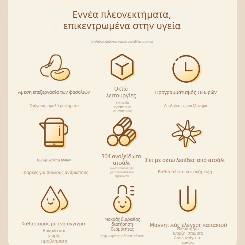 Οικιακή μηχανή σόγιας Little Raccoon DJJ, 220V, χωρητικότητα κάτω από 10 L, για 2–3 άτομα, λειτουργία προγραμματισμού, βαθμίδα ενεργειακής απόδοσης 1