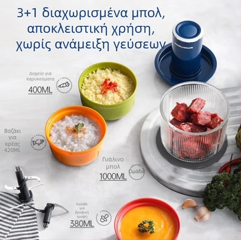Κρεατομηχανή και πολυλειτουργικός επεξεργαστής φαγητών | Χωρητικότητα 1–3 L | Ισχύς κινητήρα κάτω από 10 000 rpm | Τάση 110–240 V | Ανοξείδωτο σώμα