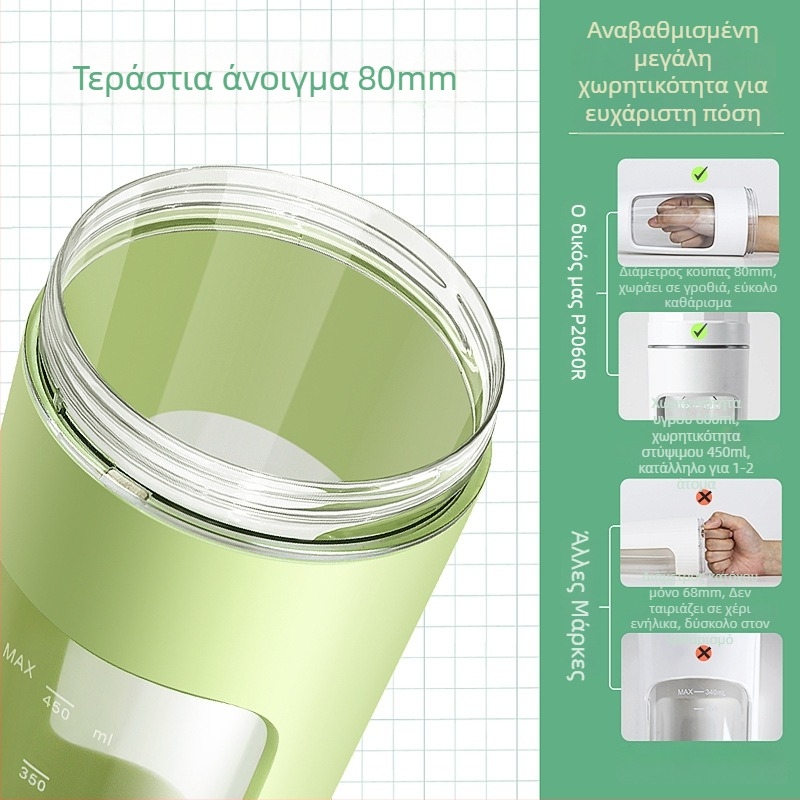 Φορητός αποχυμωτής με κεφαλή τεσσάρων λεπίδων, ενσωματωμένη μπαταρία, 18000–20000 rpm, 200 W, 401–600 ml