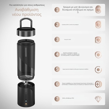 Φορητός αποχυμωτής, χωρητικότητα 401–600 ml, ισχύς 150 W, 20 001–22 000 rpm, ενσωματωμένη επαναφορτιζόμενη μπαταρία, κάδος από PC υψηλής ποιότητας