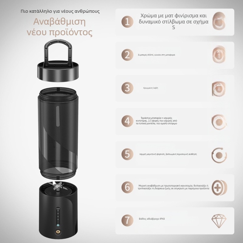 Φορητός αποχυμωτής, χωρητικότητα 401–600 ml, ισχύς 150 W, 20 001–22 000 rpm, ενσωματωμένη επαναφορτιζόμενη μπαταρία, κάδος από PC υψηλής ποιότητας