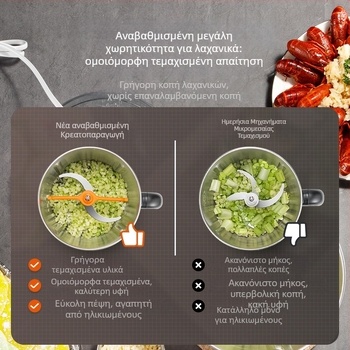 Supor μηχανή κοπής κρέατος 1–3 L, σώμα από ανοξείδωτο ατσάλι, 2 ταχύτητες μηχανικού ελέγχου, ημι-αυτόματο