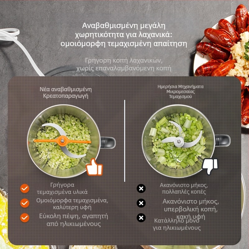 Supor μηχανή κοπής κρέατος 1–3 L, σώμα από ανοξείδωτο ατσάλι, 2 ταχύτητες μηχανικού ελέγχου, ημι-αυτόματο