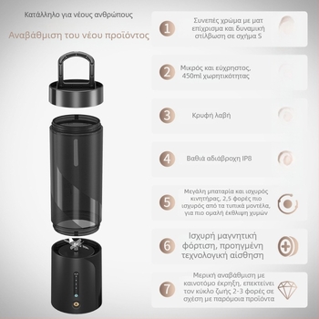 Φορητός αποχυμωτής χωρίς καλώδιο με ενσωματωμένη μπαταρία, 150W, χωρητικότητα 401–600 ml, πάνω από 5 λεπίδες, PC πλαστικό τροφίμων