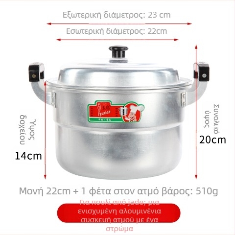 Αλουμιν asynchronously? Αnot